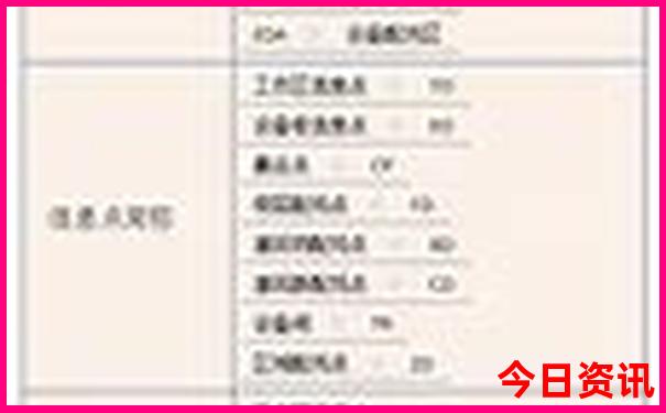 巴中周边适合带孩子玩的地方