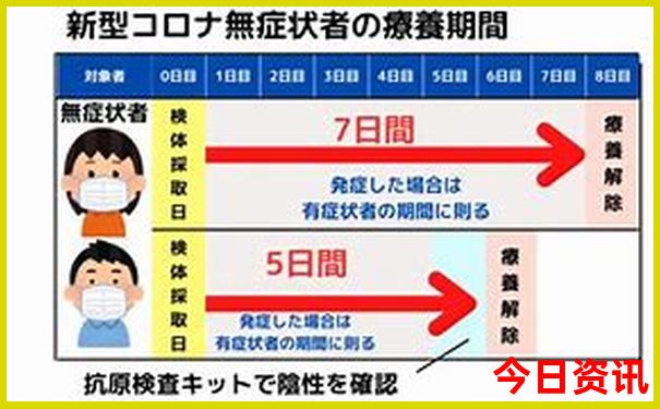 最新全新升级2025全年推荐资料免费大全最新动态-2025澳门六今晚开奖记录